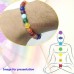 Seven Chakra Original Gemstone Bracelet